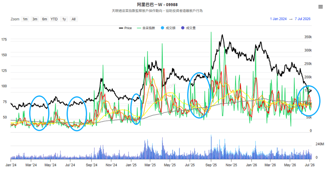 國家隊罕見公開場合提及香港資產