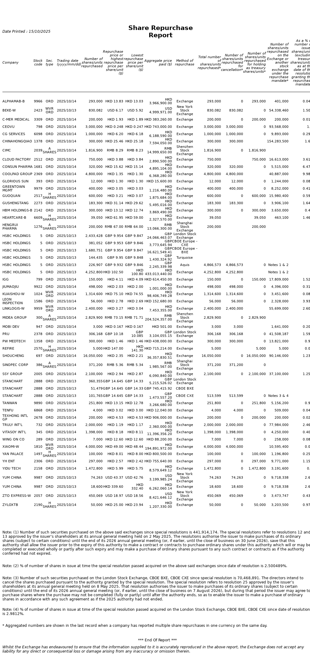 重視股東權益的4隻增長股 | 市評(在尾段)